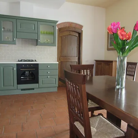 Casa Conti * Rufina