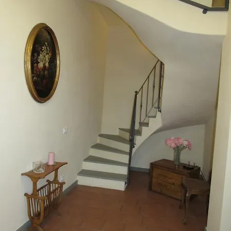 Casa Conti بيت للعطل *