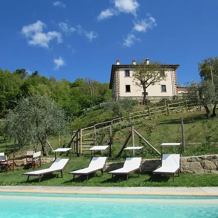 Casa Conti Rufina