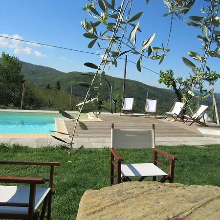 Casa Conti