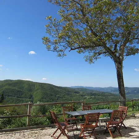 Casa Conti *